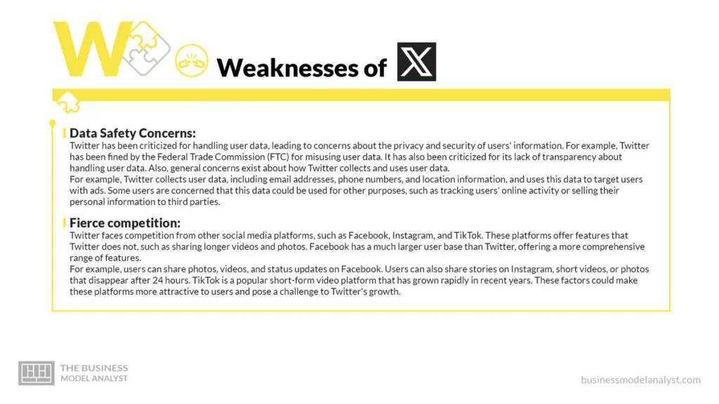 Twitter SWOT-Analyse (2025)