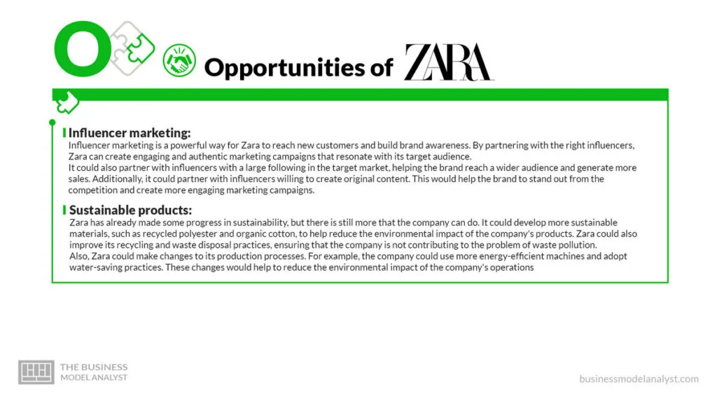 Zara Opportunities - Zara SWOT Analysis