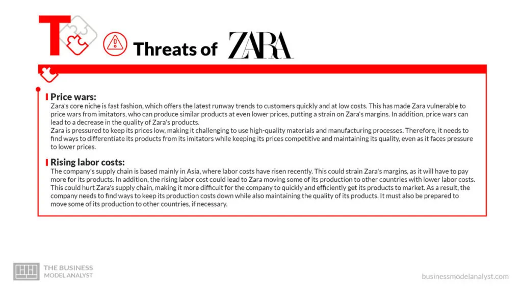 Zara Threats - Zara SWOT Analysis