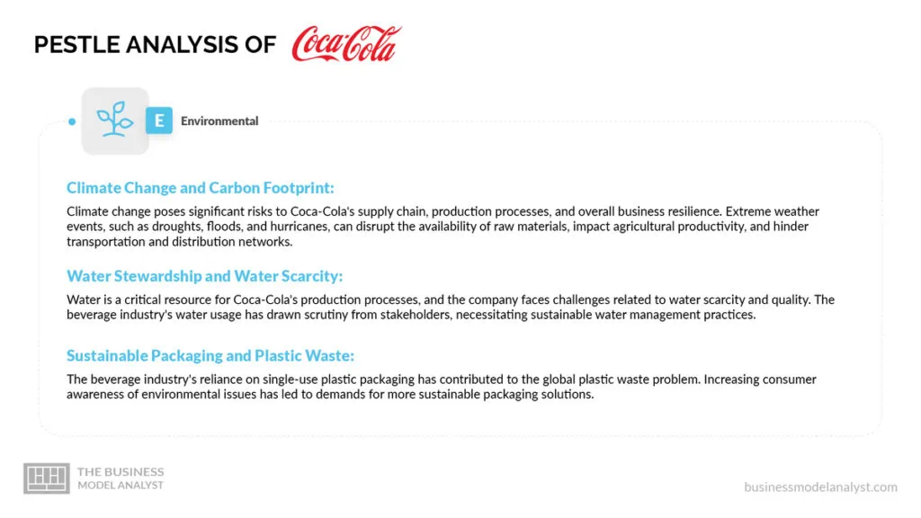 Coca Cola Environmental Factors - Coca Cola PESTLE Analysis
