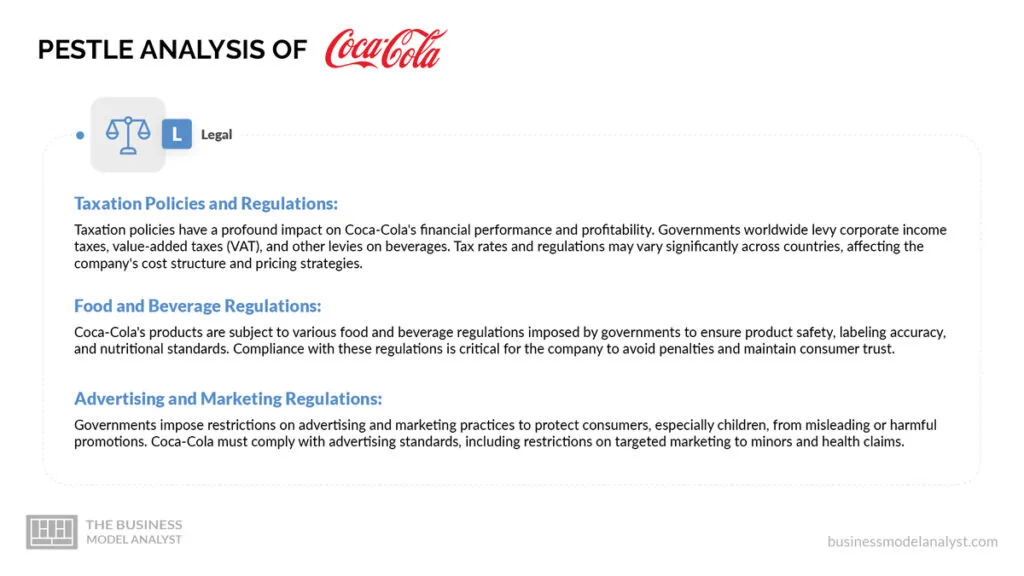 Coca Cola Legal Factors - Coca Cola PESTLE Analysis