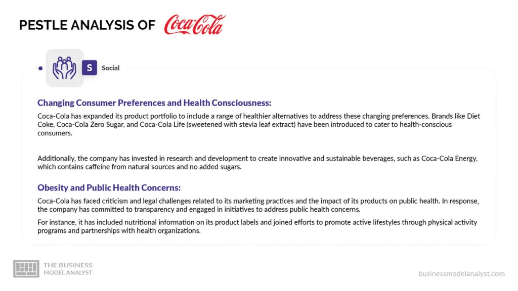 Coca Cola Social Factors - Coca Cola PESTLE Analysis