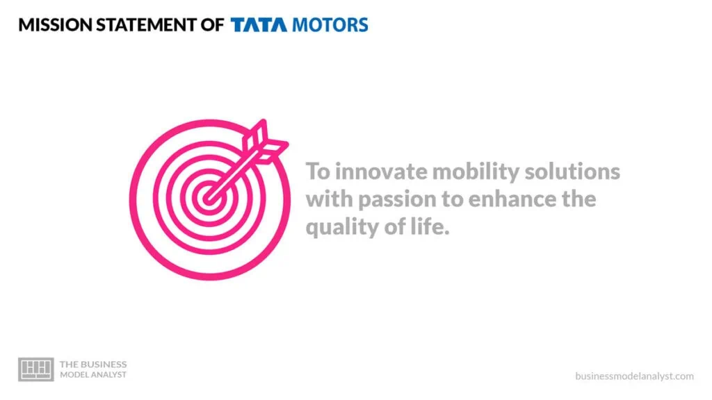 Tata Motors Mission Statement - Tata Motors Business Model