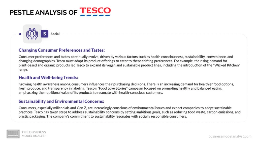 Tesco Social Factors - Tesco PESTLE Analysis