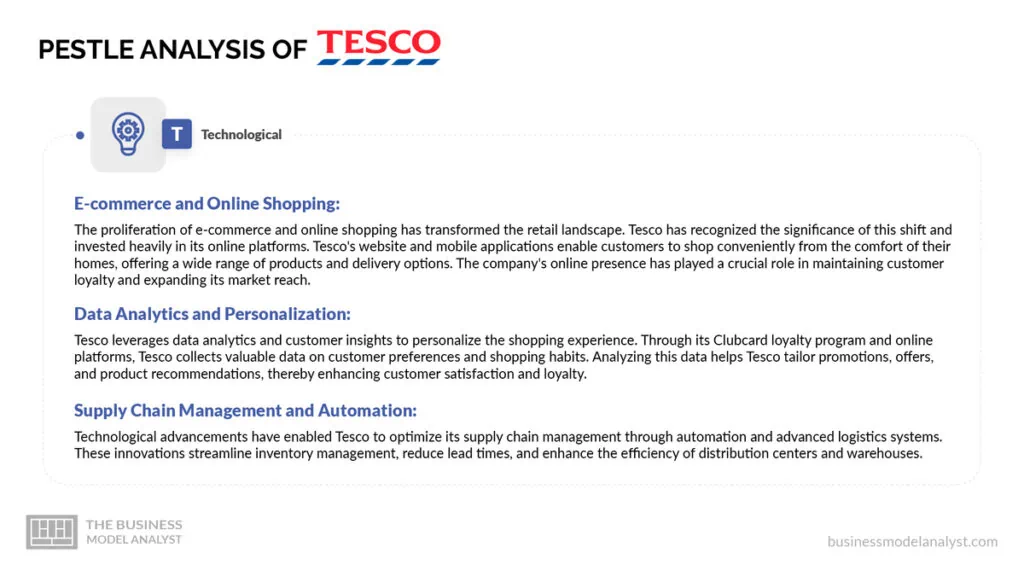 Transparency Tesco clothing supply chain