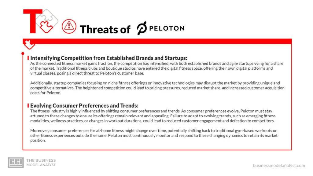 Peloton Threats - Peloton SWOT Analysis