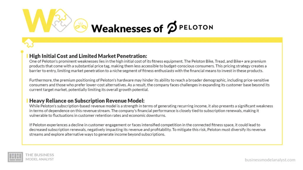 Peloton Weakenesses - Peloton SWOT Analysis