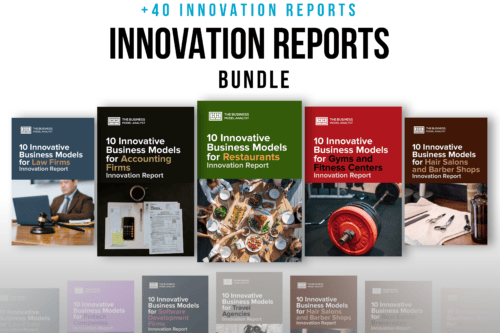 innovation reports bundle with over 40 reports