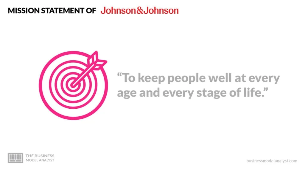 Johnson & Johnson Mission Statement - Johnson & Johnson Business Model