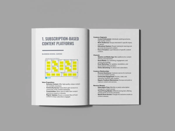 10 innovative Geschäftsmodelle für Content-Ersteller Inhalte