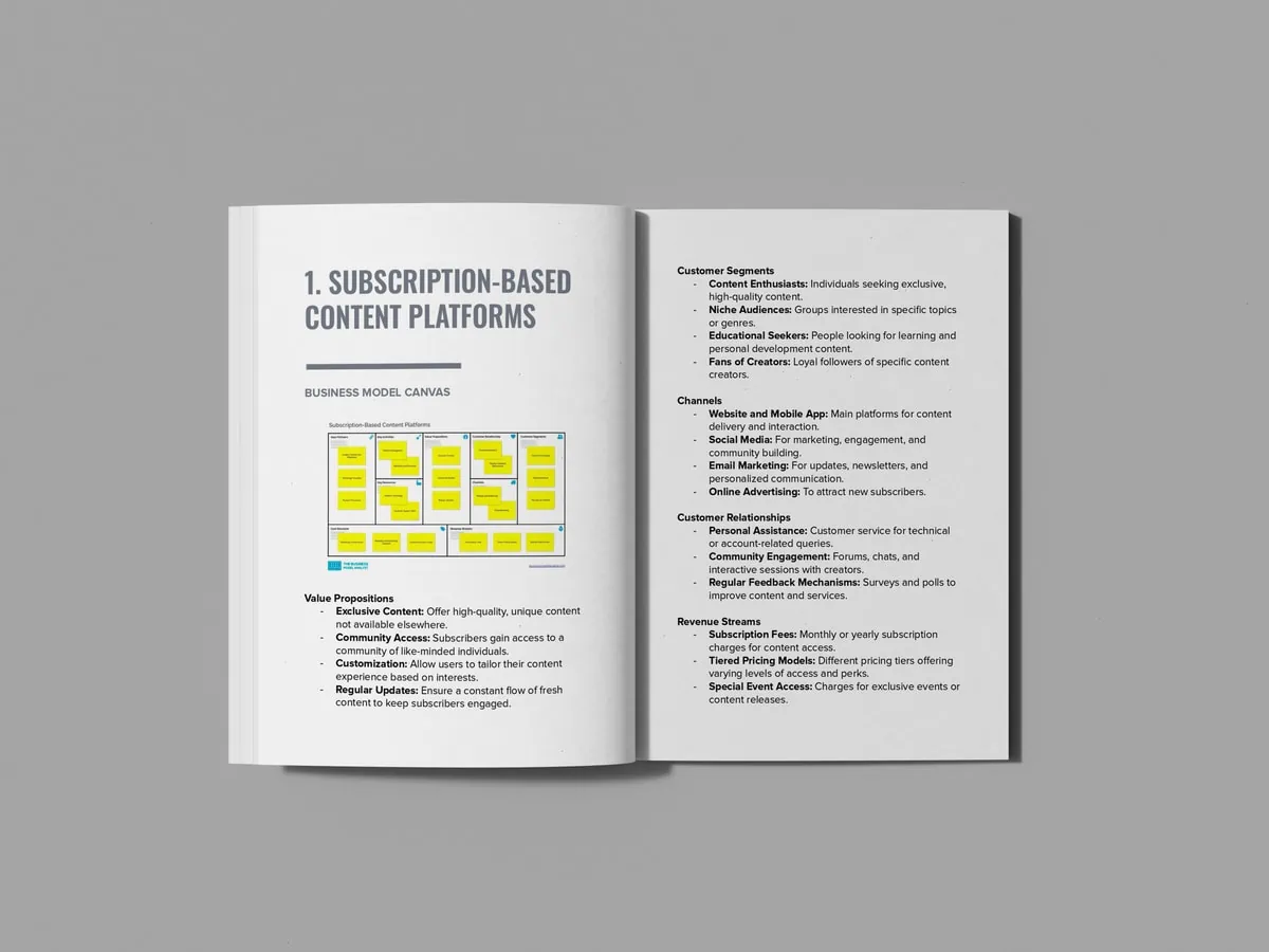 10 Innovative Business Models for Content Creators Content