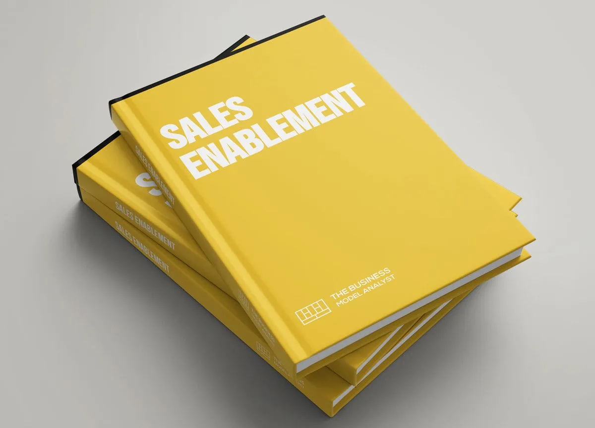 Sales Enablement Covers