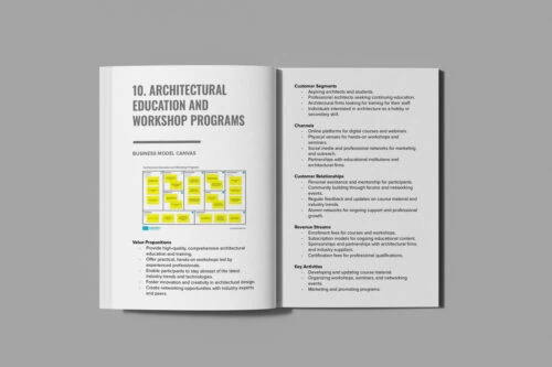 10 Innovative Business Models for Architectural Services Content