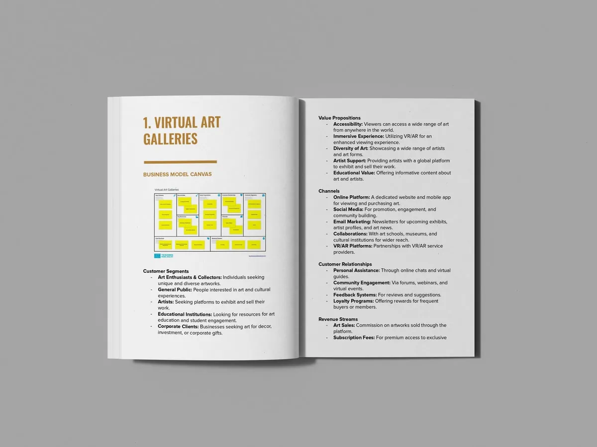 10 Innovative Business Models for Art Galleries and Artists Content