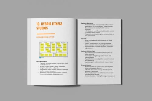 10 Innovative Business Models for Personal Fitness Services Content