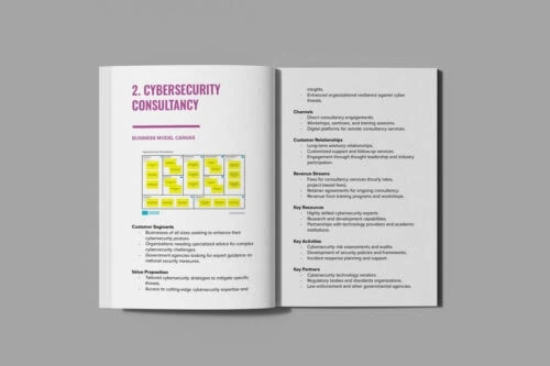 10 Innovative Business Models for Cybersecurity Firms Content