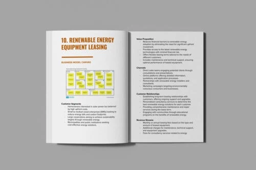 10 Innovative Business Models for Renewable Energy Solutions Content