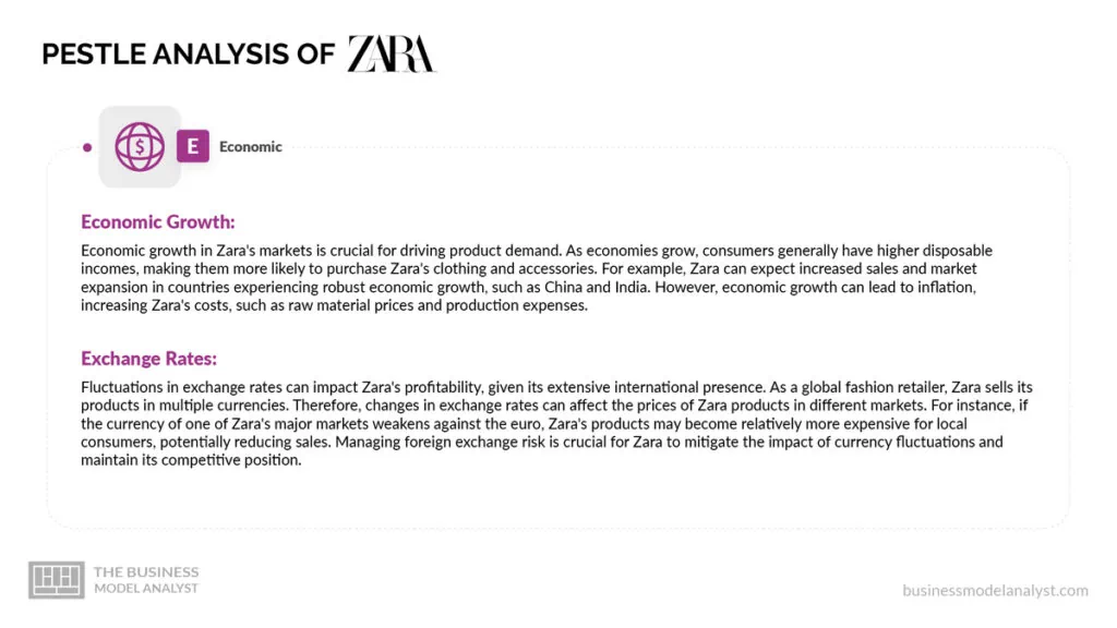 Zara Economic Factors - Zara PESTLE Analysis