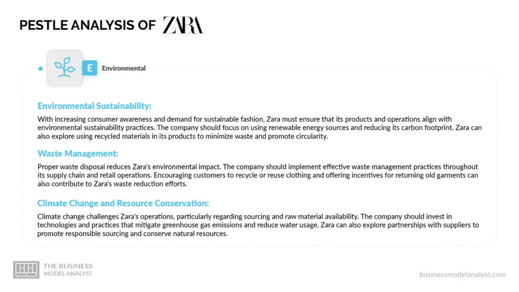 Zara Environmental Factors - Zara PESTLE Analysis