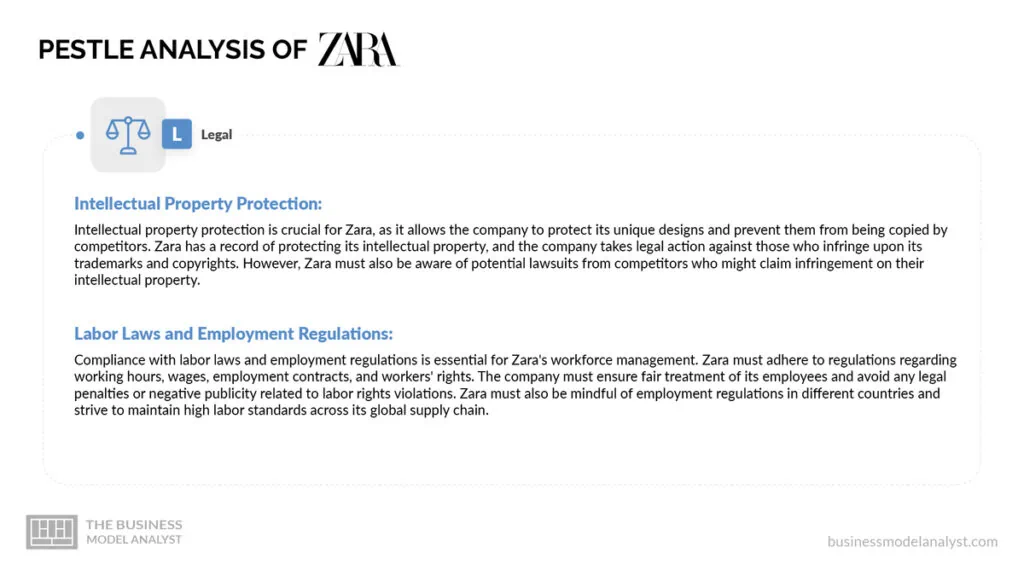 Zara Legal Factors - Zara PESTLE Analysis