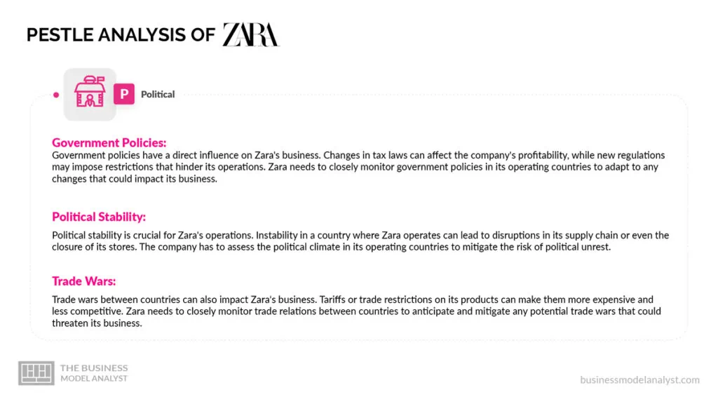 Zara Political Factors - Zara PESTLE Analysis