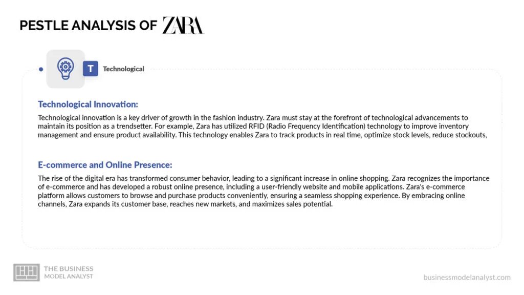 Zara Technological Factors - Zara PESTLE Analysis