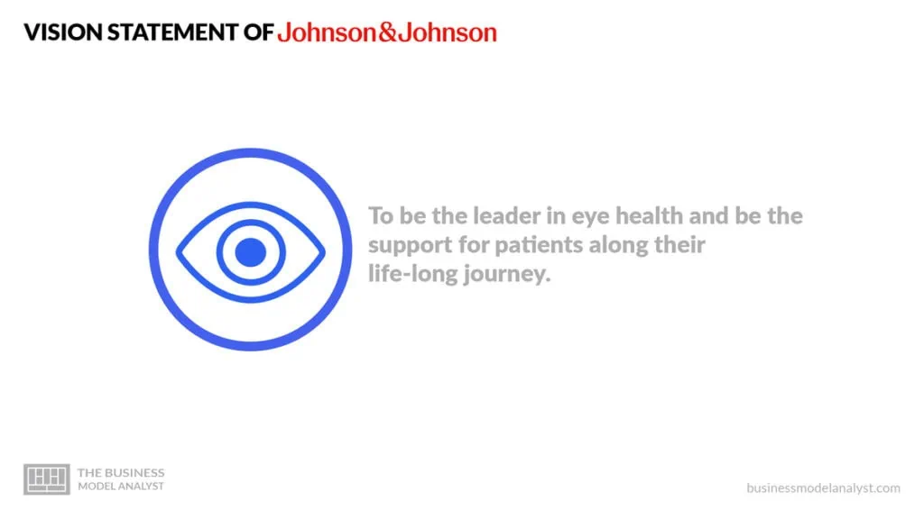 Johnson & Johnson Vision Statement - Johnson & Johnson Mission and Vision Statement