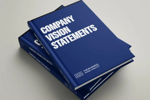 Company Vision Statements Covers