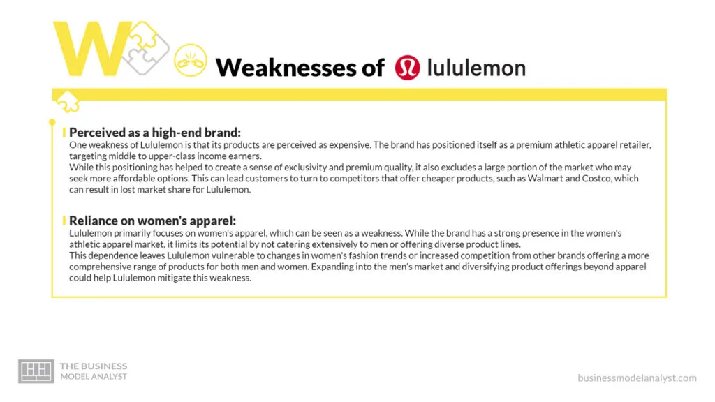 Lululemon Weakenesses - Lululemon SWOT Analysis