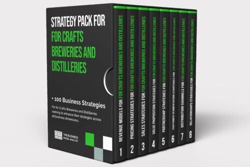 strategy-pack-for-Craft-Breweeries-and-distilleries