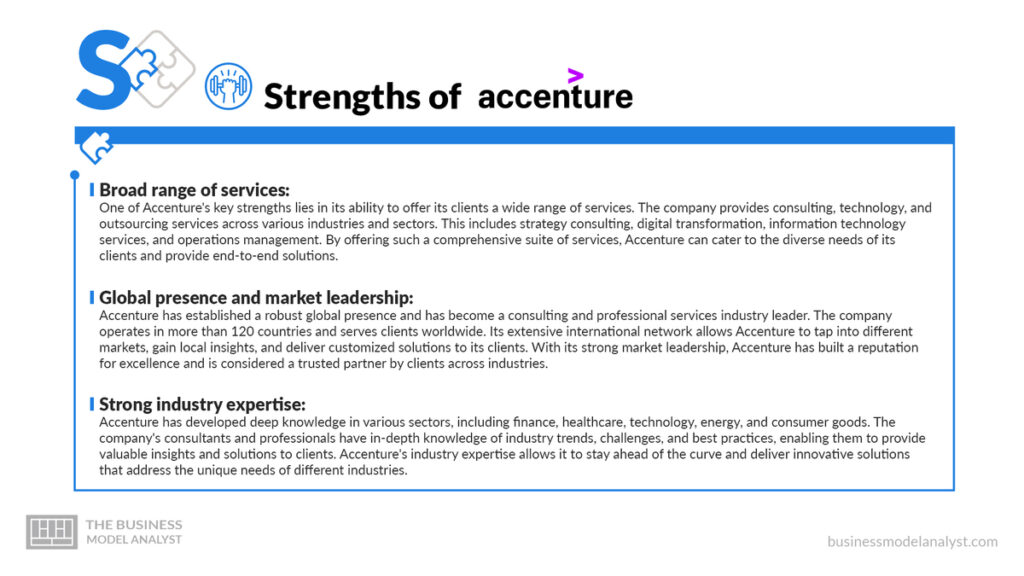 Accenture Strengths - Accenture SWOT Analysis