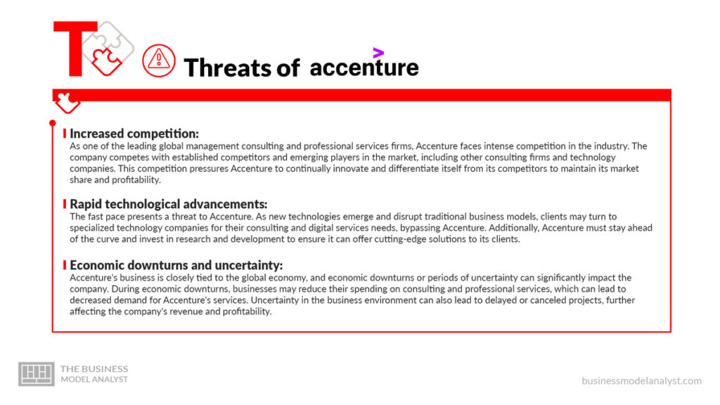 Accenture Threats - Accenture SWOT Analysis