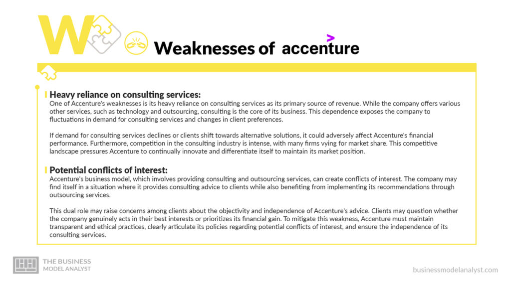 Accenture Weakenesses - Accenture SWOT Analysis