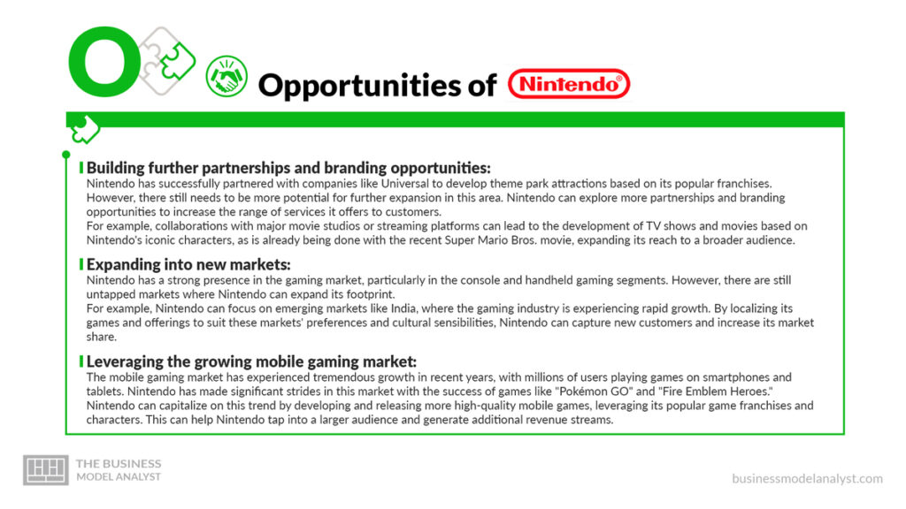 Nintendo Opportunities - Nintendo SWOT Analysis