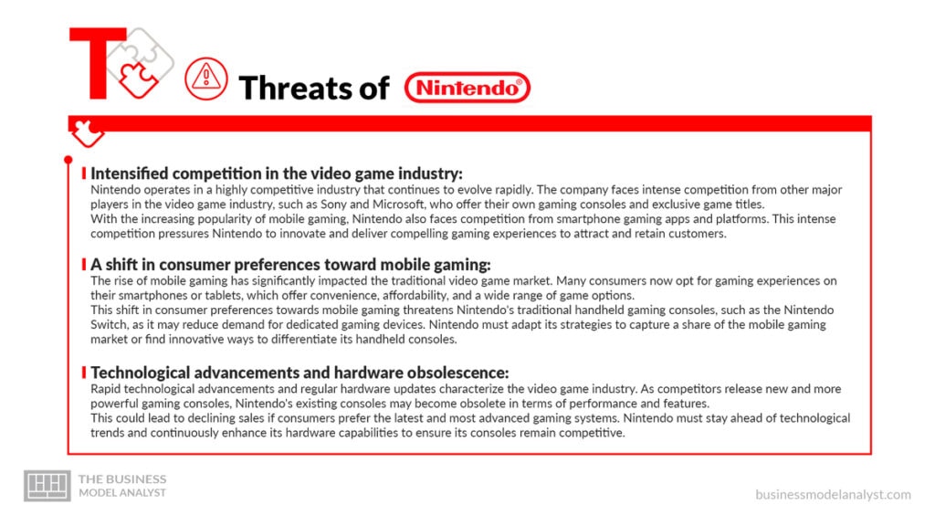 Nintendo Threats - Nintendo SWOT Analysis