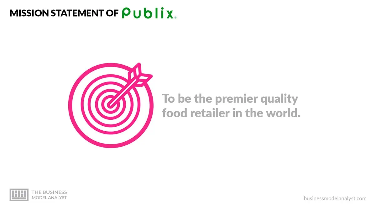 Publix Super Markets Mission Statement