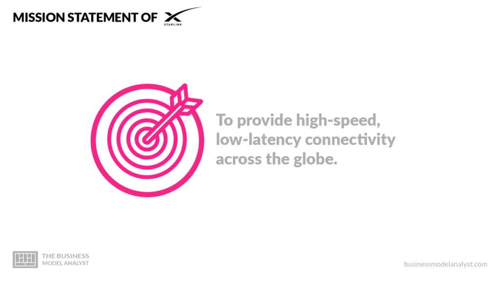 Starlink Mission Statement - Starlink Business Model