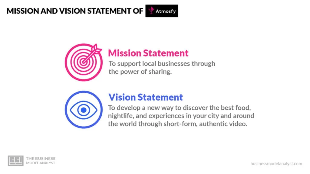 Atmosfy Mission und Vision Statement