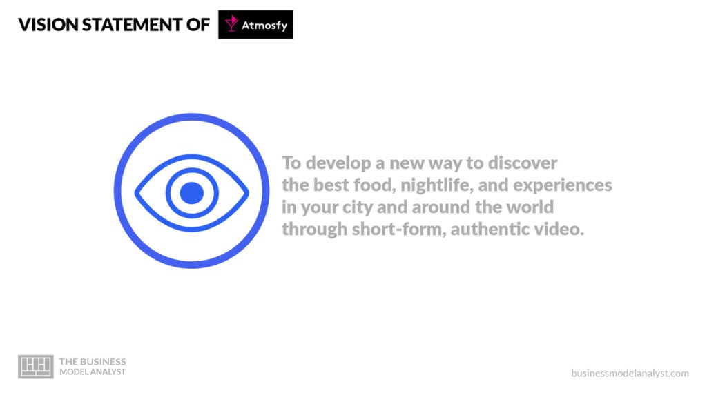 Atmosfy Vision Statement - Atmosfy Mission and Vision Statement