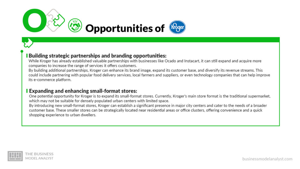 Kroger Opportunities - Kroger SWOT Analysis