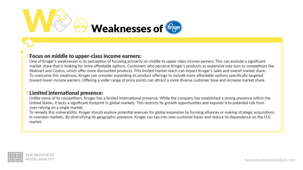 Kroger Weaknesses - Kroger SWOT Analysis