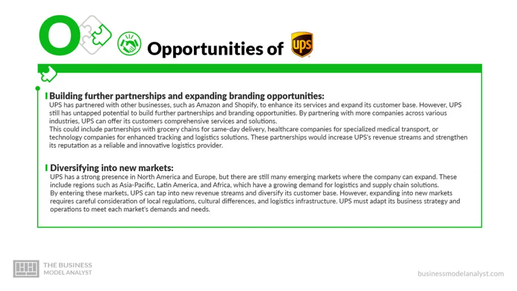 UPS Opportunities - UPS SWOT Analysis