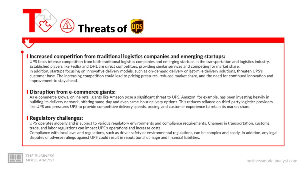 UPS Threats - UPS SWOT Analysis