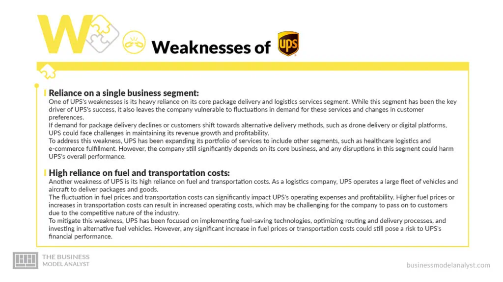 UPS Weaknesses - UPS SWOT Analysis