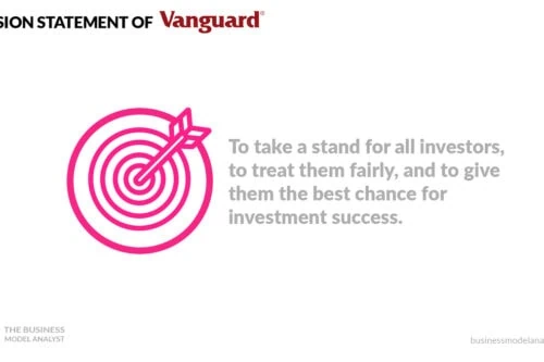 Vanguard Mission Statement