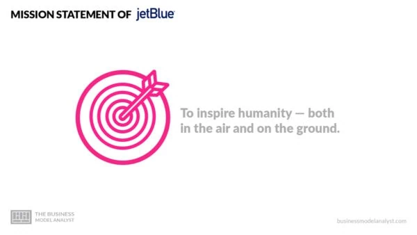 JetBlue Mission Statement
