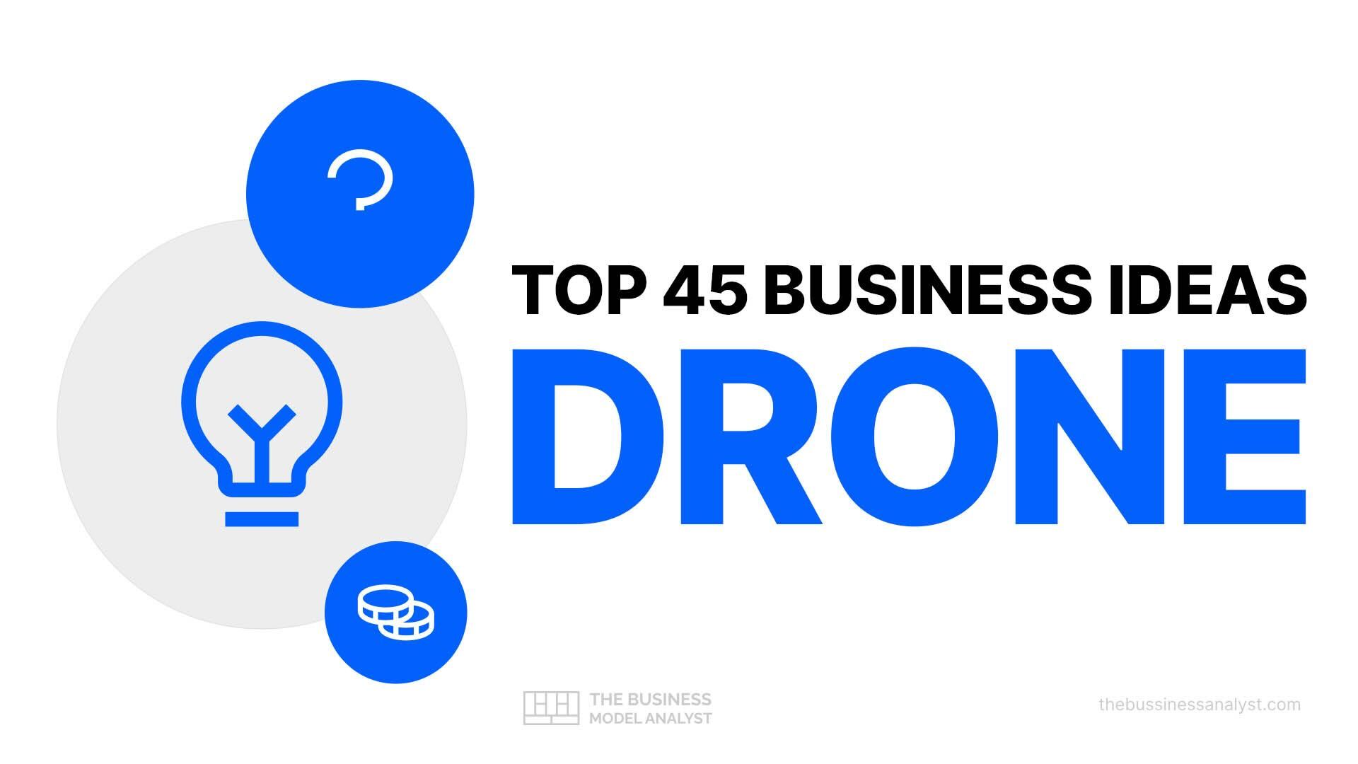 Las 45 mejores ideas de negocios con drones para iniciar su negocio de ...