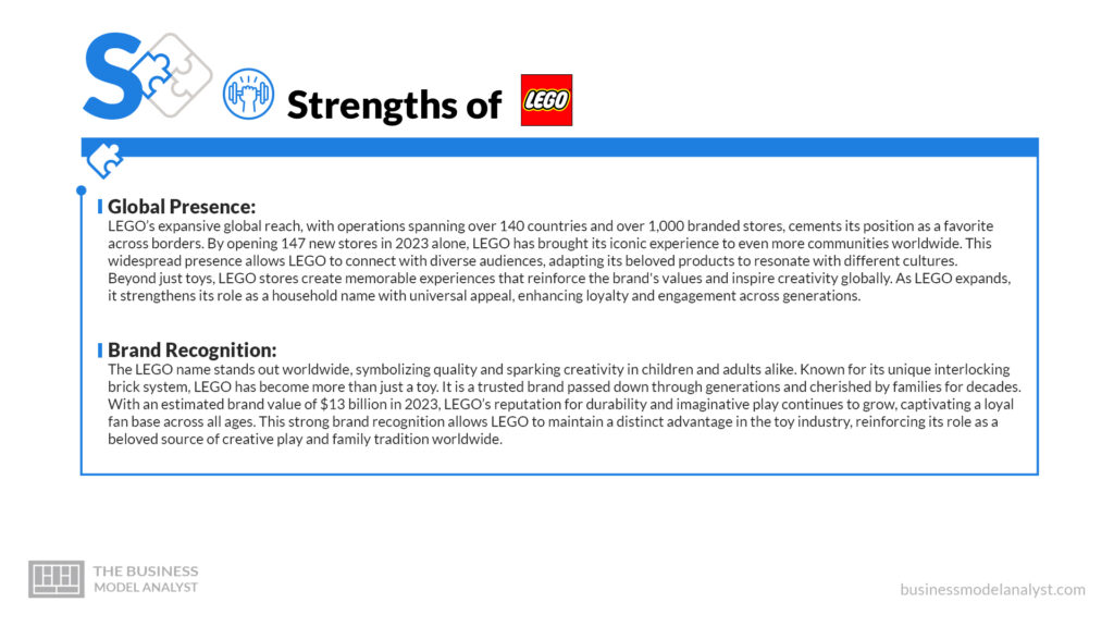 Lego Strengths - Lego SWOT Analysis