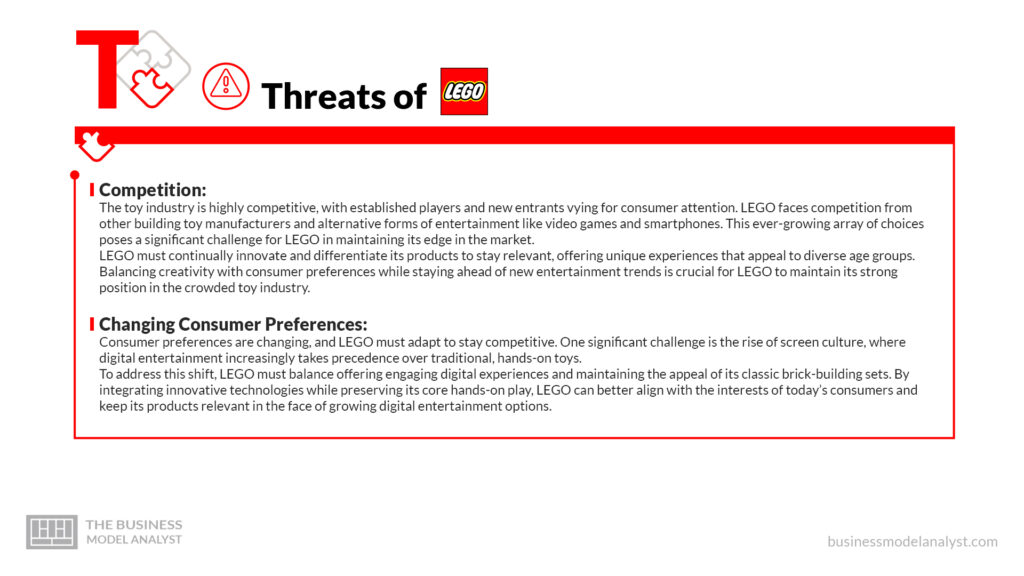 Lego Threats - Lego SWOT Analysis