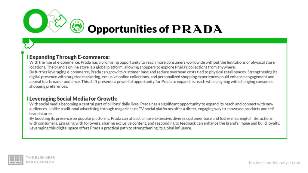 Prada Opportunities - Prada SWOT Analysis